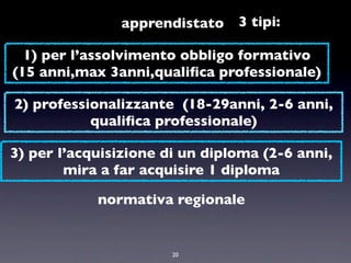 apprendistato    3 tipi:

  1) per l’assolvimento obbligo formativo
(15 anni,max 3anni,qualiﬁca professionale)

2) professionalizzante (18-29anni, 2-6 anni,
           qualiﬁca professionale)

3) per l’acquisizione di un diploma (2-6 anni,
        mira a far acquisire 1 diploma

            normativa regionale


                       20
 