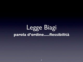 Legge Biagi
parola d’ordine.....ﬂessibilità




               4
 