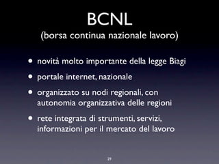 BCNL
   (borsa continua nazionale lavoro)

• novità molto importante della legge Biagi
• portale internet, nazionale
• organizzato su nodi regionali, con
  autonomia organizzativa delle regioni
• rete integrata di strumenti, servizi,
  informazioni per il mercato del lavoro


                       29
 