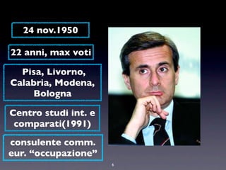 24 nov.1950

22 anni, max voti

  Pisa, Livorno,
Calabria, Modena,
    Bologna

Centro studi int. e
 comparati(1991)

consulente comm.
eur. “occupazione”
                      6
 