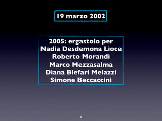 19 marzo 2002


  2005: ergastolo per
Nadia Desdemona Lioce
   Roberto Morandi
  Marco Mezzasalma
 Diana Blefari Melazzi
  Simone Beccaccini




          8
 