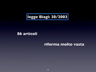 legge Biagi: 30/2003



86 articoli

              riforma molto vasta




               15
 