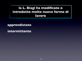 la L. Biagi ha modiﬁcato o
  introdotto molte nuove forme di
                 lavoro

apprendistato
intermittente




                 19
 
