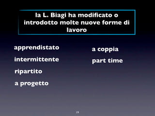 la L. Biagi ha modiﬁcato o
  introdotto molte nuove forme di
                 lavoro

apprendistato         a coppia
intermittente         part time
ripartito
a progetto



                 19
 
