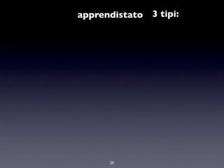 apprendistato   3 tipi:




      20
 