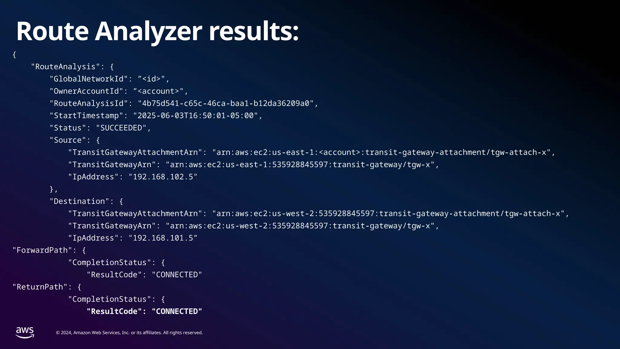 © 2024, Amazon Web Services, Inc. or its affiliates. All rights reserved.
Route Analyzer results:
{
"RouteAnalysis": {
"GlobalNetworkId": ”<id>",
"OwnerAccountId": ”<account>",
"RouteAnalysisId": "4b75d541-c65c-46ca-baa1-b12da36209a0",
"StartTimestamp": "2025-06-03T16:50:01-05:00",
"Status": "SUCCEEDED",
"Source": {
"TransitGatewayAttachmentArn": "arn:aws:ec2:us-east-1:<account>:transit-gateway-attachment/tgw-attach-x",
"TransitGatewayArn": "arn:aws:ec2:us-east-1:535928845597:transit-gateway/tgw-x",
"IpAddress": "192.168.102.5"
},
"Destination": {
"TransitGatewayAttachmentArn": "arn:aws:ec2:us-west-2:535928845597:transit-gateway-attachment/tgw-attach-x",
"TransitGatewayArn": "arn:aws:ec2:us-west-2:535928845597:transit-gateway/tgw-x",
"IpAddress": "192.168.101.5”
"ForwardPath": {
"CompletionStatus": {
"ResultCode": "CONNECTED"
"ReturnPath": {
"CompletionStatus": {
"ResultCode": "CONNECTED"
 