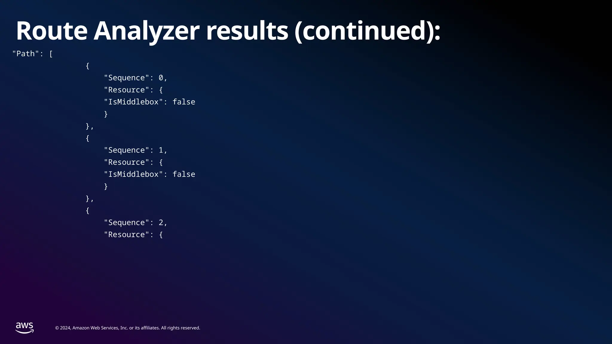 © 2024, Amazon Web Services, Inc. or its affiliates. All rights reserved.
Route Analyzer results (continued):
"Path": [
{
"Sequence": 0,
"Resource": {
"IsMiddlebox": false
}
},
{
"Sequence": 1,
"Resource": {
"IsMiddlebox": false
}
},
{
"Sequence": 2,
"Resource": {
 