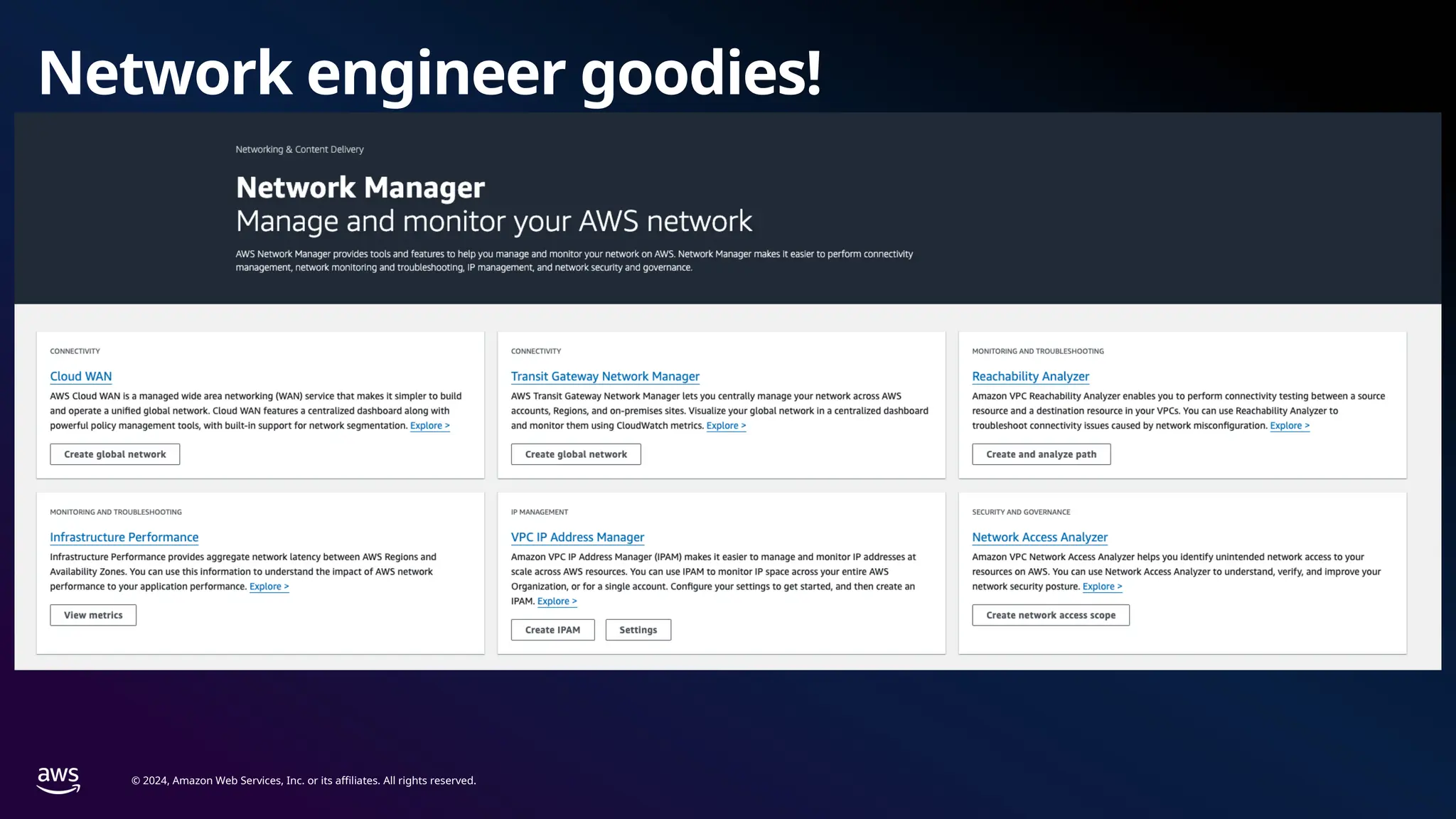 © 2024, Amazon Web Services, Inc. or its affiliates. All rights reserved.
Network engineer goodies!
 