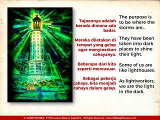 © 3LIGHTHOUSES . PT Mercusuar Makmur Sejahtera . All Rights Reserved . www.IAM3Lighthouses.com© 3LIGHTHOUSES . PT Mercusuar Makmur Sejahtera . All Rights Reserved . www.IAM3Lighthouses.com
 