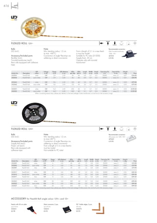 616




                                                                                                                                                                                           120°
      FLEXLED ROLL 12V ~

      Bulb:                                               Note:                                                                                                       Recommended connection:
      LED (incl.)                                         Min. bending radius: 1,3 cm.                            From a length of 5,1 m a new feed-                  IP44 Toroidal transformer,
                                                          ta max. +40°C.                                          in must be made!                                    10VA, 12V~
      Accessory/Included parts:                           Connection of single Flex-strips via                    Suitable for PC tube (211200).                      451010
      Rectifier (incl.)                                   soldering or direct connnector.                         Supply line-L: 30 cm.                               £19.90
      Toroidal transformer (excl.)                                                                                Operate only with toroidal
      Rear side equipped with adhesive                                                                            transformer!
      tape.


                                           LED           Voltage        Power        LED distance      LEDs        LEDs     Length    Width   Height    Operating life      Separability          Weight
      Article No.       Description       colour          in AC          in W           in cm         per strip    per m     in m     in cm   in cm         in h               in cm               in kg     Price
      552031            FlexLED Roll       white           12V            2,9           2,50            36          40        0,9      0,7     0,3        20000              every 15              0,01    £34.90
      552032            FlexLED Roll    warm white         12V            2,9           2,50            36          40        0,9      0,7     0,3        20000              every 15              0,01    £34.90

      552041            FlexLED Roll      white            12V            9,6            2,50           120         40       3,0       0,7     0,3          20000             every 15             0,03    £79.90
      552042            FlexLED Roll    warm white         12V            9,6            2,50           120         40       3,0       0,7     0,3          20000             every 15             0,03    £79.90

      552051            FlexLED Roll      white         12V            16,5            2,50             200        40          5,1     0,7       0,3          20000            every 15            0,05    £129.00
      552052            FlexLED Roll    warm white      12V            16,5            2,50             200        40          5,1     0,7       0,3          20000            every 15            0,05    £129.00
                                          When connecting several strips, please pay attention to the total wattage! Further transformers can be found in the accessory range.




                                                                                                                                                                                           120°
      FLEXLED ROLL 12V=

      Bulb:                                               Note:                                                                                                       Recommended connection:
      LED (incl.)                                         Min. bending radius: 1,3 cm.                                                                                LED power unit, 12W, 12V=
                                                          ta max.+40°C.                                                                                               470507
      Accessory/Included parts:                           Connection of single Flex-strips via                                                                        £19.90
      Supply line (excl.)                                 soldering or direct connnector.
      Power unit (excl.)                                  From a length of 5 m a new feed-in
      Rear side equipped with                             must be made!
      adhesive tape.                                      Not suitable for PC tube!



                                          LED          Voltage       Power       LED distance        LEDs          LEDs      Length    Width Height      Operating life     Separability      Weight
      Article No.      Description       colour         in DC         in W          in cm           per strip      per m      in m     in cm in cm           in h              in cm           in kg          Price
      552001           FlexLED Roll       white          12V            4            1,65             60            60         1,0      0,8   0,24         20000              every 5          0,02         £19.90
      552002           FlexLED Roll    warm white        12V            4            1,65             60            60         1,0      0,8   0,24         20000              every 5          0,02         £19.90
      552007           FlexLED Roll       blue           12V            4            1,65             60            60         1,0      0,8   0,24         20000              every 5          0,02         £19.90

      552011           FlexLED Roll      white           12V           12            1,65             180            60        3,0      0,8     0,24         20000             every 5            0,05     £59.50
      552012           FlexLED Roll    warm white        12V           12            1,65             180            60        3,0      0,8     0,24         20000             every 5            0,05     £59.50
      552017           FlexLED Roll       blue           12V           12            1,65             180            60        3,0      0,8     0,24         20000             every 5            0,05     £59.50

      552021           FlexLED Roll      white       12V              20            1,65              300           60          5,0       0,8     0,24         20000           every 5            0,09     £99.00
      552022           FlexLED Roll    warm white    12V              20            1,65              300           60          5,0       0,8     0,24         20000           every 5            0,09     £99.00
      552027           FlexLED Roll       blue       12V              20            1,65              300           60          5,0       0,8     0,24         20000           every 5            0,09     £99.00
                                           When connecting several strips, please pay attention to the total wattage! Further power units can be found in the accessory range.




      ACCESSORY for FlexLED Roll single colour 12V ~ and 12=

      Feed-in with 30 cm cable                            Direct connector, 2 pce.                                90° Solder edges, 2 pce.
      up to 8 mm                                          up to 8 mm                                              2A max.
      550412                                              550415                                                  550570
      £2.98                                               £3.95                                                   £3.95
 