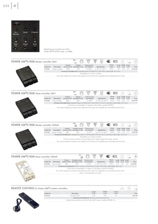 634




                                   Detail picture: Control unit of the
                                   Power LIM®2 RGB master controller.


                                                                                 240~
      POWER LIM ® 2 RGB Master controller 24V=                                      24=
                                                                                                                                                                 0,6

                                                                   Voltage         Voltage         Output power                              Power     Length Width Height
                                   Article No. Description     primary in AC secondary in DC per channel                 Specification       factor     in cm in cm in cm             Price
                                   470581 Master controller         240V             24V             3x 20W          ta: 50°C/tc: 60°C       0,95 λ      18,5 13,0 3,5             £165.00
                                                           Accessory/Included parts: Integrated power unit 60W (incl.). Secondary cable length: 30 m max.
                                                                                           Extendable up to 9 slave controllers.
                                                   All constant voltage and constant current appliances of this series are compatible and connectable with each other.




                                                                                 240~
      POWER LIM ® 2 RGB Slave controller 24V=                                       24=
                                                                                                                                                                 0,6

                                                                     Voltage            Voltage         Output power                                Power Length Width Height
                                   Article No.   Description     primary in AC secondary in DC            per channel           Specification       factor  in cm in cm in cm         Price
                                   470582      Slave controller       240V                24V              3x 20W           ta: 50°C/tc: 60°C       0,95 λ   18,5 13,0 3,5         £149.00
                                                 Accessory/Included parts: Integrated power unit 60W (incl.). Control line:1,2 m (incl.). Secondary cable length: 30 m max.
                                                                         Control line is not extendable. For extension of the Master controller (470581).
                                                      All constant voltage and constant current appliances of this series are compatible and connectable with each other.




                                                                                 240~
      POWER LIM ® 2 RGB Master controller 350mA                                     mA
                                                                                   350
                                                                                                                                                                 0,6

                                                                  Voltage        Constant current Output power                                  Power       Length Width Height
                                   Article No. Description     primary in AC secondary in mA           per channel           Specification       factor      in cm in cm in cm        Price
                                   470583 Master controller         240V               350                3x 7W          ta: 50°C/tc: 60°C      0,95 λ        18,5 13,0 3,5        £199.00
                                                Accessory/Included parts: Integrated controller for 1W PowerLED, 21W max. (incl.). Secondary cable length: 20 m max.
                                                                                               Extendable up to 9 slave controllers.
                                                                The first two slave controller can be provided with the voltage supply of the master controller.
                                                    All constant voltage and constant current appliances of this series are compatible and connectable with each other




                                                                                           24=
      POWER LIM ® 2 RGB Slave controller 350mA                                                mA
                                                                                             350
                                                                                                                                                                0,25

                                                                 Voltage       Constant current Output power                                    Power Length Width Height
                                   Article No. Description primary in DC secondary in mA              per channel            Specification      factor    in cm in cm in cm          Price
                                   470584 Slave controller          24V               350               3x 7W            ta: 50°C/tc: 65°C 0,95 λ          17,5   7,8  3,5        £129.00
                                                        Accessory/Included parts: Power unit (excl.). Control line:1,2 m (incl.). Secondary cable length: 20 m max.
                                                                      Control line is not extendable. For extension of the Master controller (470583).
                                                   All constant voltage and constant current appliances of this series are compatible and connectable with each other.
                                                                                             Max. 5x 1W PowerLED, max. 21W.




                                                                                                                                                                 2x
      REMOTE CONTROL for Power LIM ® 2 master controllers                                                                                                      AA 1,5V     0,09

                                                                                                                 Length              Width           Height
                                   Article No.                                  Description                       in cm               in cm           in cm                           Price
                                   470520                                     Remote control                       17,8                4,8             1,9                          £34.90
                                                                                  Accessory/Included parts: Batteries (excl). IR-receiver (incl)
                                                                      Infrared remote control to control the Power LIM®2 master controllers (470581/-3).
 