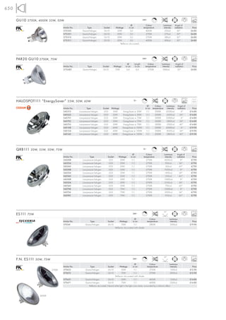 650

      GU10 2700K, 4000K 35W, 50W                                                                                            240~
                                                                                                                                          C, L                                           1500
                                                                                                            Ø                   Colour                 Luminous        Angel of
                                    Article No.           Type                Socket        Wattage       in cm               temperature               intensity      radiation         Price
                                    575350           Quartz-Halogen           GU10           35W           5,0                  4000K                    250cd           50°            £4.80
                                    575351           Quartz-Halogen           GU10           35W           5,0                  2700K                    270cd           50°            £4.80
                                    575510           Quartz-Halogen           GU10           50W           5,0                  2700K                    580cd           50°            £4.80
                                    575511           Quartz-Halogen           GU10           50W           5,0                  4000K                    400cd           50°            £4.80
                                                                                                Reflector alu-coated.




      PAR20 GU10 2700K, 75W                                                                                                 240~
                                                                                                                                          C, L                                           2000
                                                                                                          Ø        Length         Colour            Luminous           Angel of
                                    Article No.           Type               Socket      Wattage        in cm       in cm       temperature          intensity         radiation         Price
                                    575682           Quartz-Halogen          GU10         75W            6,4         6,4          2700K              1060cd              50°            £4.80




      HALOSPOT111 “EnergySaver” 35W, 50W, 60W                                                                     12~
                                                                                                                             C, L                                               4000     0,05

                                                                                                                                  Ø        Colour         Luminous         Angel of
                                    Article No.           Type               Socket    Wattage                                  in cm    temperature       intensity       radiation     Price
                                    545512        Low-pressure halogen        G53       35W           EnergySaver ≙ 50W          11,1      3000K          22500cd              6°      £14.80
                                    545522        Low-pressure halogen        G53       35W           EnergySaver ≙ 50W          11,1      3000K           4500cd            24°       £14.80
                                    545751        Low-pressure halogen        G53       50W           EnergySaver ≙ 75W          11,1      3000K          35000cd              6°      £14.80
                                    545752        Low-pressure halogen        G53       50W           EnergySaver ≙ 75W          11,1      3000K           5800cd            24°       £14.80
                                    545753        Low-pressure halogen        G53       50W           EnergySaver ≙ 75W          11,1      3000K           2000cd            40°       £14.80
                                    545108        Low-pressure halogen        G53       60W          EnergySaver ≙ 100W          11,1      3000K          45000cd              6°      £19.90
                                    545124        Low-pressure halogen        G53       60W          EnergySaver ≙ 100W          11,1      3000K           8500cd            24°       £19.90
                                    545145        Low-pressure halogen        G53       60W          EnergySaver ≙ 100W          11,1      3000K           2800cd            40°       £19.90




      QRB111 20W, 35W, 50W, 75W                                                                                              12~
                                                                                                                                          C, L                                           2000
                                                                                                                  Ø             Colour                  Luminous         Angel of
                                    Article No.              Type                  Socket       Wattage         in cm         temperature                intensity       radiation       Price
                                    543208           Low-pressure halogen           G53          20W             11,1           2700K                   4000cd               8°         £7.90
                                    543224           Low-pressure halogen           G53          20W             11,1           2700K                     900cd            24°          £7.90
                                    543245           Low-pressure halogen           G53          20W             11,1           2700K                     300cd            45°          £7.90
                                    543308           Low-pressure halogen           G53          35W             11,1           2700K                   7000cd               8°         £7.90
                                    543324           Low-pressure halogen           G53          35W             11,1           2700K                   1400cd             24°          £7.90
                                    543345           Low-pressure halogen           G53          35W             11,1           2700K                     350cd            45°          £7.90
                                    543508           Low-pressure halogen           G53          50W             11,1           2700K                   12000cd              8°         £7.90
                                    543524           Low-pressure halogen           G53          50W             11,1           2700K                   2100cd             24°          £7.90
                                    543545           Low-pressure halogen           G53          50W             11,1           2700K                     700cd            45°          £7.90
                                    543708           Low-pressure halogen           G53          75W             11,1           2700K                   15000cd              8°         £7.90
                                    543724           Low-pressure halogen           G53          75W             11,1           2700K                   3000cd             24°          £7.90
                                    543745           Low-pressure halogen           G53          75W             11,1           2700K                     950cd            45°          £7.90




                                                                                                                                                       24°
      ES111 75W                                                                                                   240~
                                                                                                                             C, L                                                        2000
                                                                                                               Ø                      Colour                  Luminous
                                    Article No.              Type                  Socket      Wattage       in cm                  temperature                intensity                 Price
                                    575541              Quartz-Halogen             GU10          75W          11,1                    2800K                    3500cd                  £19.90
                                                                                          Reflector alu-coated with shade.




                                                                                                                                                       24°
      F.N. ES111 50W, 75W                                                                                         240~
                                                                                                                             C, L                                                        1500
                                                                                                                    Ø                 Colour                 Luminous
                                    Article No.              Type                Socket        Wattage            in cm             temperature               intensity                  Price
                            2700K   575652              Quartz-Halogen           GU10             50W              11,1               2700K                   1300cd                   £12.90
                                    575672              Quartz-Halogen           GU10             75W              11,1               2700K                   2000cd                   £12.90
                                                                                          Reflector alu-coated with shade.
                                    575651              Quartz-Halogen           GU10             50W              11,1               4000K                   1500cd                   £14.80
                                    575671              Quartz-Halogen           GU10             75W              11,1               4000K                   2500cd                   £14.80
                                                           Reflector alu-coated. Neutral white light in the light cone centre, surrounded by a dichroic effect.



                   4000K
 