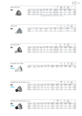 655
                                                                                                                       PlanarLED
MR16 LED 5W                                                                                                  12~
                                                                                                                        1 pce.                                25000
                                                                                                                                                                       ta 40°
                                                                                                                                                                                  0,03

                                                                          Ø    Length      LED           Colour           Luminous    Angel of                    Colour
                       Article No.    Type       Socket        Wattage in cm in cm        colour      temperature            flux     radiation                 rendering         Price
                       551301        COB LED     GU5,3          4,2W     5,0     4,9       white     5500K-6000K            285lm       30°                       Ra70          £24.90
                       551302        COB LED     GU5,3          4,2W     5,0     4,9    warm white 2800K-3000K              285lm       30°                       Ra80          £24.90
                       551311        COB LED     GU5,3          4,2W     5,0     4,9       white     5500K-6000K            285lm       60°                       Ra70          £24.90
                       551312        COB LED     GU5,3          4,2W     5,0     4,9    warm white 2800K-3000K              285lm       60°                       Ra80          £24.90
                                                                  Power consumption: 535mA. Operation only with toroidal transformer.




                                                                                                                                        LED       25°
LED GU10                                                                                                                240~
                                                                                                                                      18 pce.                          10000      0,04

                                                                                                   Ø          Length                  LED                 Luminous
                       Article No.             Type            Socket         Wattage            in cm         in cm                Colour                   flux                 Price
                       550811                   LED            GU10            2,5W               5,0          5,65                  white                  50lm                 £6.90
                       550812                   LED            GU10            2,5W               5,0          5,65                warm white               40lm                 £6.90




                                                                                                                                   PlanarLED
GU10 LED 5W                                                                                                         240~
                                                                                                                                     1 pce.                   25000
                                                                                                                                                                       ta 40°
                                                                                                                                                                                  0,04

                                                                             Ø       Length        LED           Colour             Luminous      Angel of         Colour
                       Article No.    Type       Socket        Wattage     in cm      in cm      Colour        temperature            flux        radiation      rendering        Price
                       551321        COB LED     GU10           5,6W        5,0        5,7        white       5000K-5300K            330lm          30°            Ra70         £29.90
                       551322        COB LED     GU10           5,6W        5,0        5,7      warm white    2700K-3000K            330lm          30°            Ra80         £29.90
                       551331        COB LED     GU10           5,6W        5,0        5,7        white       5000K-5300K            320lm          60°            Ra70         £29.90
                       551332        COB LED     GU10           5,6W        5,0        5,7      warm white    2700K-3000K            300lm          60°            Ra80         £29.90




                                                                                                                                                  LED
LED SPOT GU10 4W                                                                                                                       240~
                                                                                                                                                 1 pce.                10000      0,04

                                                                               Ø       Length        Colour         Luminous          Luminous    Angel of        Colour
                       Article No.      Type          Socket     Wattage     in cm      in cm      temperature       intensity          flux      radiation     rendering         Price
                       560084         PowerLED        GU10        4W          5,0        5,5         3000K            300cd            165lm        36°           Ra80          £24.90




                                                                                                                                                  LED
MASTER LED GU10 4W dimmable                                                                                             240~
                                                                                                                                         L
                                                                                                                                                 1 pce.                25000      0,05

                                                                               Ø       Length        Colour         Luminous          Luminous    Angel of        Colour
                       Article No.      Type          Socket     Wattage     in cm      in cm      temperature       intensity          flux      radiation     rendering         Price
                       560011         PowerLED        GU10        4W          5,0        5,7         2700K            700cd            180lm        25°           Ra80+         £39.90
                       560012         PowerLED        GU10        4W          5,0        5,7         2700K            350cd            180lm        40°           Ra80+         £39.90
                       560013         PowerLED        GU10        4W          5,0        5,7         3000K            700cd            180lm        25°           Ra80+         £39.90
                       560014         PowerLED        GU10        4W          5,0        5,7         3000K            350cd            180lm        40°           Ra80+         £39.90




                                                                                                                                        LED
MASTER LED GU10 6W dimmable                                                                                  240~
                                                                                                                           L
                                                                                                                                       1 pce.                 40000
                                                                                                                                                                       ta 45°     0,05

                                                                               Ø       Length        Colour         Luminous          Luminous    Angel of        Colour
                       Article No.      Type          Socket     Wattage     in cm      in cm      temperature       intensity          flux      radiation     rendering         Price
                       560101         PowerLED        GU10        6W          5,0        5,5         2700K           1000cd            300lm        25°           Ra80          £59.50
                       560102         PowerLED        GU10        6W          5,0        5,5         2700K            600cd            300lm        40°           Ra80          £59.50
                       560103         PowerLED        GU10        6W          5,0        5,5         3000K           1100cd            320lm        25°           Ra80          £59.50
                       560104         PowerLED        GU10        6W          5,0        5,5         3000K            600cd            320lm        40°           Ra80          £59.50
 