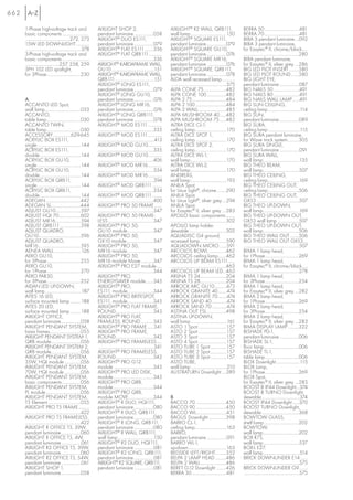 662

      1-Phase high-voltage track and                            AIXLIGHT SHOP 2,                                          AIXLIGHT® R2 WALL, QRB111,                                BERRA 50 ................................481
      basic components .........................                pendant luminaire..................058                    wall lamp .................................150            BERRA 70 ................................481
      .........................................272, 273         AIXLIGHT® DUO ES111,                                      AIXLIGHT® SQUARE ES111,                                   BIBA 3 pendant luminaire....092
      15W LED DOWNLIGHT ............                            pendant luminaire ..................079                   pendant luminaire ..................079                   BIBA 3 pendant luminaire,
       ...................................................378   AIXLIGHT® FLAT ES111 ........336                          AIXLIGHT® SQUARE GU10,                                    for Easytec® II, chrome/black.....
      3-Phase high-voltage track and                            AIXLIGHT® FLAT QRB111 ............                        pendant luminaire...................076                   ...................................................280
      basic components .........................                ...................................................336    AIXLIGHT® SQUARE MR16,                                    BIBA pendant luminaire,
      ...............................257, 258, 259              AIXLIGHT® KARDAFRAME WALL,                                pendant luminaire .................076                    for Easytec® II, silver grey ....286
      3PH 102 LED spotlight,                                    GU10 .......................................151           AIXLIGHT® SQUARE, QRB111,                                 BIG LED PLOT INSERT .........580
      for 3Phase ...............................230             AIXLIGHT® KARDAFRAME WALL,                                pendant luminaire ..................078                   BIG LED PLOT ROUND .......580
                                                                QRB111....................................151             ALDA wall recessed lamp............                       BIG LIGHT EYE,
                                                                AIXLIGHT® LONG ES111,                                      ...................................................575   pendant luminaire ..................087
                                                                pendant luminaire ..................079                   ALPA CONE 75.....................482                      BIG NAILS 50........................491
                                                                AIXLIGHT® LONG GU10,                                      ALPA CONE 100..................482                        BIG NAILS 80........................491
      A                                                         pendant luminaire...................076                   ALPA 2 75 ...............................484              BIG NAILS WALL LAMP ......491
      ACCANTO LED Spot,                                         AIXLIGHT® LONG MR16,                                      ALPA 2 100 ............................484                BIG SUN CEILLING,
      wall lamp.................................033             pendant luminaire...................076                   ALPA 2 WALL..........................485                  ceiling lamp .............................114
      ACCANTO,                                                  AIXLIGHT® LONG QRB111,                                    ALPA MUSHROOM 40......482                                 BIG SUN,
      table lamp ...............................030             pendant luminaire ..................078                   ALPA MUSHROOM 75 ......482                                pendant luminaire..................089
      ACCANTO TWIN,                                             AIXLIGHT® MOD ES111 .............                         ALTRA DICE CL-1,                                          BIG SURA,
      table lamp ...............................030             ...................................................335    ceiling lamp.............................170              ceiling lamp .............................115
      ACCESSORY ................629-645                         AIXLIGHT® MOD ES111 .............                         ALTRA DICE SPOT 1,                                        BIG SURA pendant luminaire,
      ACRYLIC BOX ES111,                                        ....................................................413   ceiling lamp.............................170              for Wave track system ..........305
      single ........................................144        AIXLIGHT® MOD GU10.............                           ALTRA DICE SPOT 2,                                        BIG SURA SINGLE,
      ACRYLIC BOX ES111,                                        ...................................................335    ceiling lamp.............................170              pendant luminaire ..................091
      double......................................144           AIXLIGHT® MOD GU10.............                           ALTRA DICE WL-1,                                          BIG SURA WALL,
      ACRYLIC BOX GU10,                                         ...................................................406    wall lamp .................................170            wall lamp .................................135
      single ........................................144        AIXLIGHT® MOD MR16.............                           ALTRA DICE WL-2,                                          BIG THEO BEAM,
      ACRYLIC BOX GU10,                                         ...................................................334    wall lamp .................................170            wall lamp.................................507
      double......................................144           AIXLIGHT® MOD MR16.............                           ANDREAS,                                                  BIG THEO CEILING,
      ACRYLIC BOX QRB11,                                        ...................................................394    wall lamp .................................193            ceiling lamp.............................169
      single ........................................144        AIXLIGHT® MOD QRB111 .........                            ANILA Spot,                                               BIG THEO CEILING OUT,
      ACRYLIC BOX QRB11,                                        ...................................................334    for Linux Light®, chrome.........290                      ceiling lamp ............................506
      double......................................144           AIXLIGHT® MOD QRB111 .........                            ANILA Spot,                                               BIG THEO CEILING OUT,
      ADEGAN................................442                 ...................................................400    for Linux Light®, silver grey ....294                     GX53 .......................................507
      ADEGAN SL...........................444                   AIXLIGHT® PRO 50 FRAME .......                            ANILA Spot,                                               BIG THEO UP-DOWN,
      ADJUST GU10.......................597                     ...................................................347    for Easytec® II, silver grey ....283                      wall lamp .................................169
      ADJUST HQI 70....................602                      AIXLIGHT® PRO 50 FRAME-                                   APOLLO basic components ........                          BIG THEO UP-DOWN OUT,
      ADJUST MR16 .......................594                    LESS..........................................347         ...................................................302    GX53 wall lamp ....................507
      ADJUST QRB111 ...................598                      AIXLIGHT® PRO 50,                                         APOLLO lamp holder,                                       BIG THEO UP-DOWN OUT,
      ADJUST QUADRO,                                            GU10 module........................347                    slewable ..................................302            wall lamp.................................506
      GU10.......................................596            AIXLIGHT® PRO 50,                                         AQUADISC G4 ground,                                       BIG THEO WALL OUT ........506
      ADJUST QUADRO,                                            GX10 module.........................347                   recessed lamp........................590                  BIG THEO WALL OUT GX53....
      MR16.......................................595            AIXLIGHT® PRO 50,                                         AQUADOWN MICRO.......591                                  ...................................................507
      AENEA WALL .........................126                   MR16 module ........................347                   ARCOLOS BOWL ................462                          BIMA 1 lamp head,
      AERO GU10,                                                AIXLIGHT® PRO 50,                                         ARCOLOS ceiling lamp .......462                           for 1Phase ...............................269
      for 3Phase ...............................255             MR16 module Move............347                           ARCOLOS UP BEAM ES111 ......                              BIMA 1 lamp head,
      AERO GU10,                                                AIXLIGHT® PRO E27 module .....                            ...................................................463    for Easytec® II, chrome/black.....
      for 1Phase ...............................270             ...................................................344    ARCOLOS UP BEAM LED...463                                 ...................................................278
      AERO PAR30,                                               AIXLIGHT® PRO,                                            ARLINA T5 24........................204                   BIMA 1 lamp head,
      for 3Phase ...............................252             ENERGYSAVER module.......345                              ARLINA T5 28........................204                   for 3Phase ...............................254
      AIDAN LED UP-DOWN,                                        AIXLIGHT® PRO,                                            ARROCK ARC GU10...........473                             BIMA 1 lamp head,
      wall lamp .................................187            ES111, module........................344                  ARROCK GRANITE 40........474                              for Easytec® II, silver grey ....282
      AITES 16 LED,                                             AIXLIGHT® PRO BRITESPOT,                                  ARROCK GRANITE 70........474                              BIMA 2 lamp head,
      surface mounted lamp ..........188                        ES111, module........................345                  ARROCK SAND 40..............474                           for 1Phase ...............................269
      AITES 20 LED,                                             AIXLIGHT® PRO FLAT FRAME,                                 ARROCK SAND 70..............474                           BIMA 2 lamp head,
      surface mounted lamp ..........188                        ROUND...................................343               ASTINA OUT ESL..................498                       for 3Phase ...............................254
      AIXLIGHT OFFICE,                                          AIXLIGHT® PRO FLAT,                                       ASTINA UP-DOWN,                                           BIMA 2 lamp head,
      pendant luminaire..................058                    FRAMLESS, ROUND............343                            wall lamp .................................161            for Easytec® II, silver grey ....283
      AIXLIGHT PENDANT SYSTEM,                                  AIXLIGHT® PRO FRAME ......341                             ASTO 1 Spot ..........................157                 BIMA DISPLAY LAMP ..........322
      basis frames ............................055              AIXLIGHT® PRO FRAME,                                      ASTO 2 Spot ..........................157                 BISHADE PD-1,
      AIXLIGHT PENDANT SYSTEM 1,                                ROUND...................................342               ASTO 3 Spot ..........................157                 pendant luminaire..................006
      QRB module...........................056                  AIXLIGHT® PRO FRAMELESS .....                             ASTO 4 Spot ..........................157                 BISHADE SL-1,
      AIXLIGHT PENDANT SYSTEM 2,                                 ...................................................341   ASTO TUBE 1 Spot ...............157                       floor lamp................................006
      QRB module...........................056                  AIXLIGHT® PRO FRAMELESS,                                  ASTO TUBE 2 Spot ...............157                       BISHADE TL-1,
      AIXLIGHT PENDANT SYSTEM,                                  ROUND...................................342               ASTO TUBE 3 Spot ...............157                       table lamp ...............................006
      35W, HQI module ...............056                        AIXLIGHT® PRO G12,                                        ASTO TUBE,                                                BLOX Downlight......................115
      AIXLIGHT PENDANT SYSTEM,                                  module ....................................345            wall lamp .................................210            BLOX Lamp,
      70W, HQI module ...............056                        AIXLIGHT® PRO LED DISK,                                   AUSTRATURN Downlight ....389                              for 1Phase ...............................269
      AIXLIGHT PENDANT SYSTEM,                                  module .....................................345                                                                     BLOX Spot,
      basic components .................056                     AIXLIGHT® PRO QRB,                                                                                                  for Easytec® II, silver grey ....283
      AIXLIGHT PENDANT SYSTEM,                                  module.....................................344                                                                      BOOST B IP44 Downlight...374
      PL module ................................056             AIXLIGHT® PRO QRB,                                                                                                  BOOST B TURNO Downlight,
      AIXLIGHT PENDANT SYSTEM,                                  module MOVE.......................344                     B                                                         slewable...................................374
      T5 Element ..............................055              AIXLIGHT® R DUO, HQI111,                                  BACCO 70 ............................450                  BOOST IP44 Downlight ......370
      AIXLIGHT PRO T5 FRAME ..........                          pendant luminaire..................080                    BACCO 90 ............................450                  BOOST TURNO Downlight,
      ...................................................422    AIXLIGHT® R DUO, QRB111,                                  BACCO WL............................451                   slewable ..................................368
      AIXLIGHT PRO T5 FRAMELESS .                               pendant luminaire..................080                    BAGUS Downlight ................398                       BOWTOW GLASS,
      ...................................................422    AIXLIGHT® R LONG, QRB111,                                 BARRO CL-1,                                               shelf lamp ................................202
      AIXLIGHT R OFFICE T5, 39W,                                pendant luminaire..................080                    ceiling lamp.............................163              BOWTOW,
      pendant luminaire..................060                    AIXLIGHT® R WALL, QRB111,                                 BARRO,                                                    wall lamp.................................202
      AIXLIGHT R OFFICE T5, 4W,                                 wall lamp .................................150            pendant luminaire ..................091                   BOX R7S,
      pendant luminaire ..................061                   AIXLIGHT® R2 DUO, HQI111,                                 BARRO WL-1,                                               wall lamp.................................537
      AIXLIGHT R2 OFFICE T5, 39W,                               pendant luminaire ..................081                   up-down ...................................163            BOX-L E27,
      pendant luminaire..................060                    AIXLIGHT® R2 LONG, QRB111,                                BEDSIDE LEFT/RIGHT..........352                           wall lamp .................................514
      AIXLIGHT R2 OFFICE T5, 54W,                               pendant luminaire ..................081                   BELPA 2 LAMP HEAD ..........486                           BRICK DOWNUNDER E14.......
      pendant luminaire ..................061                   AIXLIGHT® R2 SQUARE, QRB111,                              BELPA 2 WALL........................486                    ...................................................575
      AIXLIGHT SHOP 1,                                          pendant luminaire ..................081                   BERET G12 Downlight .........426                          BRICK DOWNUNDER G9........
      pendant luminaire..................058                                                                              BERRA 30 ................................481               ...................................................575
 