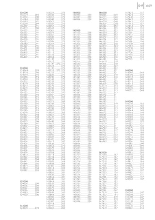 669

136000                      143022 ...............273   144000                      146000                       147422 ..............157
136072 ..............289    143031 ..............273    144980 ...............259   146046 ...............049    147423 ..............157
136174 ...............290   143032 ...............273   144981 ..............259    146071 ..............048     1474 41 ..............157
136184...............290    143041 ..............273    144984 ...............259   146072 ..............048     147442 ..............157
136192 ..............291    143042 ...............273                               146074 ..............048     147443 ...............157
136201 ..............289    143051 ..............273                                146209 ...............050    147444...............157
136202 ...............291   143052 ...............273                               146242 ...............352    147455 ..............129
136212...............290    143061 ..............273                                146244 ...............352    147479 ..............135
136222 ...............291   143062 ...............273   145000                      146252 ..............352     147519...............132
136232................291   143071 ..............273    145100 ..............258    146254 ..............352     147529 ...............132
136240................291   143072................273   145101 .............258     146260 ..............352     147551 ..............158
136246................291   143081 ..............273    145102................258   146272 ...............312    147559 ...............158
136250................291   143082 ...............273   145200 ...............258   146274................312    147562 ...............196
136252................291   143091 ..............273    145201 ..............258    146282 ...............210    147566 ...............196
136260................291   143092 ...............273   145202 ...............258   146284 ...............210    147581..............148
136342................291   143101 ..............273    145211 .............257     146312...............323     147582...............148
136372................290   143102...............273    145300 ...............258   146324................318    147591..............148
136375................289   143111 ..............273    145301 ..............258    146332 ...............323    147592...............148
136402................291   143112 ...............273   145302 ...............258   146362 ...............353    147706 ...............154
136412................291   143121 ..............273    145311 ..............257    146382 ...............353    147716...............154
136422................291   143124 ...............273   145510................258   146390 ...............316    147762 ...............155
                            143131 ..............273    145511 ..............258    146392 ...............316    147772 ...............155
                            143132...............273    145514................258   146 411 .............210
                            143141 ...272, 273          145520 ...............258   146416 ................210
                            143142...............273    145521 .............258     146422 ...............322
138000                      143151 ..............273    145524 ...............258   146432 ...............322
138144 ..............293    143152.....272, 273         145530 ...............258   146452 ...............321    148000
138174...............294    143221 ..............272    145531 ..............258    146462 ...............321    148001 ..............044
138192...............295    143230 ...............272   145534 ...............258   146472................318    148002 ..............044
138200 ...............295   143231 ..............272    145541 ..............257    146479 ...............318    148010 ..............043
138201 ..............293    143241 ..............272    145551 ..............257    146482................321    148011 .............043
138202 ...............295   143251 ..............272    145560 ...............258   146492 ...............322    148012 ..............043
138211 .............293     143261 ..............272    145561 .............258     146509 ...............050    148013 ..............043
138212 ...............294   143271 ..............272    145564 ...............258   146511 ..............313     148020 ...............044
138221 ..............295    143281 ..............272    145571 .............257     146512 ...............313    148021 ..............044
138222 ...............295   143291 ..............272    145580 ...............258   146521...............313     148022 ...............044
138232 ...............295   143301 ..............270    145581 .............258     146522................313
138240 ...............295   143307 ...............270   145584 ...............258   146572................311
138246 ...............295   143321 ..............262    145590 ...............259   146573 ................311
138250 ...............295   143327 ...............262   145591 .............259     146582................311
138252 ...............295   143372...............269    145594 ...............259   146583................311    149000
138260 ...............295   143381 ..............273    145600 ...............258   146592 ...............319    149031 ..............165
138262 ...............295   143382 ...............273   145601 .............258     146612 ...............314    149042 ..............165
138270 ...............295   143391 ..............270    145604 ...............258   146622................315    149142 ..............149
138280 ...............295   143392 ...............270   145621..............257     146632................315    149144 ..............149
138291 ..............293    143402 ...............265   145630 ..............259    146672................315    149146 ..............149
138322 ...............294   143422 ...............270   145631 ..............259    146682 ...............314    149150 ..............149
138342 ...............294   143431 ..............269    145634 ...............259   146692 ...............314    149180 ..............126
138362 ...............293   143432 ...............269   145640 ...............259   146721 ..............311     149190 ..............100
138372 ...............294   143441 ..............269    145641 ..............259    146722...............311     149222................072
138380................291   143442 ...............269   145644...............259    146731 ..............311     149252 ...............121
138402 ...............295   143482 ...............264   145660 ...............258   146732...............311     149262...............102
138412...............295    143502 ...............269   145661 ..............258    146782...............317     149271 ..............169
138422 ...............295   143512 ..............264    145664 ...............258   146791...............317     149274 ..............169
138432 ...............295   143522 ...............264   145670 ...............259   146792................317    149291 ..............169
138522 ...............295   143594................267   145671 ..............259    146902 ...............034    149294 ...............169
138800 ...............305   143601 ..............267    145674 ..............259    146912...............034     149316 ..............166
138803 ...............305   143611 ..............267    145680 ...............259   146922 ..............034     149326...............166
138804 ...............305   143612...............267    145681 ..............259    146942...............037     149336...............166
138805 ...............305   143631 ..............270    145684 ...............259                                149365 ...............099
138806 ...............305   143634 ...............270   145690 ...............259                                149375................099
138807 ...............305   143671 ..............262    145691 ..............259                                 149380 ...............095
138808 ...............305   143674 ...............262   145694 ...............259                                149381 ..............095
138809 ...............305   143704...............263    145700 ...............259   147000                       149385 ...............095
138812...............640    143714 ..............263    145701 .............259     147001 ..............147     149401 ..............126
138822 ...............640   143724 ..............263    145710 ..............259    147011 .............147      149411 .............186
138832 ...............304   143754 ..............264    145711 .............259     147021 .............147      149412 ..............186
138842 ...............304   143801 ..............264    145714 ..............259    147031 .............147      149417 ..............186
138848 ...............305   143804 ...............264   145720 ...............259   147041 .............147      149452 ...............033
138871 ..............305    143811 .............269     145721..............259     147112...............192     149466................212
138881 ..............304    143814 ..............269    145724................259   147203..............104      149471 ..............197
138882 ...............305   143821...............261    145730 ...............259   147213...............104     149472...............197
                            143824................261   145731 .............259     147223 ..............104     149482 ...............131
                            143831...............261    145734 ...............259   147251 ..............152     149492 ...............131
                            143834................261   145740 ..............259    147256 ...............152    149501 ..............197
                            143841...............261    145741 ..............259    147261..............152      149502 ..............197
139000                      143844 ...............261   145744 ..............259    147266...............152
139004 ...............309   143851 ..............265    145751 ..............257    147271 ..............152
139006 ...............309   143854 ...............265   145761 ..............257    147276 ...............152
139024 ...............309   143871 ..............262    145771 ..............257    147286...............047
139026 ...............309   143874 ..............262    145800 ...............259   147296 ...............047    150000
139162...............309    143881...............261    145810 ..............259    147331 .............164      150301 ..............247
139230 ...............306   143884................261   145820 ...............259   147332 ..............164     150302...............247
                            143901 ..............267    145990 ...............259   147351 ..............319     150311 ..............247
                            143904 ...............267   145991 .............259     147352 ...............319    150312 ...............247
                            143911 .............265     145994...............259    147411 ..............157     150321 ..............247
                            143914 ..............265                                147412 ..............157     150322 ...............247
143000                      143921 ..............265                                147413 ..............157     150331 ..............214
143021 ..............273    143924 ...............265                               147421 .............157      150332 ...............214
 