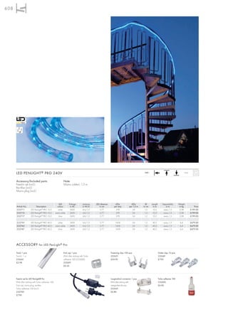 608




      LED PENLIGHT ® PRO 240V                                                                                                                  240~                                          IP44



      Accessory/Included parts:                              Note:
      Feed-in set (incl.)                                    Mains cable-L: 1,5 m
      Rectifier (incl.)
      Mains plug (incl.)



                                                        LED        Voltage          Leistung   LED distance       LEDs              LEDs        Ø     Length        Separability      Weight
      Article No.            Description               colour       in AC           in W/m        in cm          per strip        per 1,5 m   in cm    in m            in m            in kg           Price
      232711           LED PenLight® PRO 10,5           white       240V            4,6/1,5       2,77             378               54        1,3     10,5          every 1,5         2,08         £199.00
      232712           LED PenLight® PRO 10,5        warm white     240V            4,6/1,5       2,77             378               54        1,3     10,5          every 1,5         2,08         £199.00
      232717           LED PenLight® PRO 10,5           blue        240V            4,6/1,5       2,77             378               54        1,3     10,5          every 1,5         2,08         £199.00

      232741          LED PenLight® PRO 40,5           white        240V            4,6/1,5       2,77             1458              54       1,3     40,5           every 1,5         6,4          £679.00
      232742          LED PenLight® PRO 40,5         warm white     240V            4,6/1,5       2,77             1458              54       1,3     40,5           every 1,5         6,4          £679.00
      232747          LED PenLight® PRO 40,5            blue        240V            4,6/1,5       2,77             1458              54       1,3     40,5           every 1,5         6,4          £679.00




      ACCESSORY for LED PenLight ® Pro

      Track 1 pce.                                           End cap 1 pce.                                   Fastening clips 100 pce.                         Gutter clips 10 pce.
      Track-L: 1 m                                           IP44 after sticking with Turbo                   232651                                           232681
      232661                                                 adhesive 100 (232600).                           £24.90                                           £7.90
      £2.98                                                  232691
                                                             £0.36




      Feed-in set for LED PenLight® Pro                                                                       Longitudinal connector 1 pce.                    Turbo adhesive 100
      IP44 after sticking with Turbo adhesive 100.                                                            IP44 after sticking with                         232600
      End cap, mains plug, rectifier,                                                                         vinegar-free silicone.                           £6.90
      Turbo adhesive 100 (incl.)                                                                              232641
      232700                                                                                                  £4.80
      £7.90
 