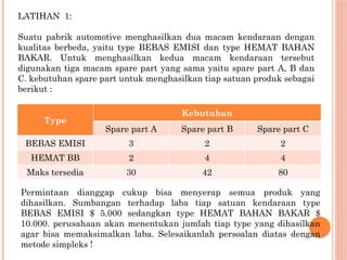 LATIHAN 1:
Suatu pabrik automotive menghasilkan dua macam kendaraan dengan
kualitas berbeda, yaitu type BEBAS EMISI dan type HEMAT BAHAN
BAKAR. Untuk menghasilkan kedua macam kendaraan tersebut
digunakan tiga macam spare part yang sama yaitu spare part A, B dan
C. kebutuhan spare part untuk menghasilkan tiap satuan produk sebagai
berikut :
Type
Kebutuhan
Spare part A Spare part B Spare part C
BEBAS EMISI 3 2 2
HEMAT BB 2 4 4
Maks tersedia 30 42 80
Permintaan dianggap cukup bisa menyerap semua produk yang
dihasilkan. Sumbangan terhadap laba tiap satuan kendaraan type
BEBAS EMISI $ 5.000 sedangkan type HEMAT BAHAN BAKAR $
10.000. perusahaan akan menentukan jumlah tiap type yang dihasilkan
agar bisa memaksimalkan laba. Selesaikanlah persoalan diatas dengan
metode simpleks !
 