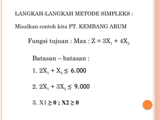 LANGKAH-LANGKAH METODE SIMPLEKS :
Misalkan contoh kita PT. KEMBANG ARUM
Fungsi tujuan : Max : Z = 3X1 + 4X2
Batasan – batasan :
1. 2X1 + X2 ≤ 6.000
2. 2X1 + 3X2 ≤ 9.000
3. X1 ≥ 0 ; X2 ≥ 0
 