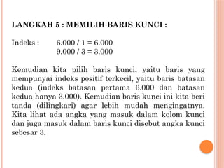 LANGKAH 5 : MEMILIH BARIS KUNCI :
Indeks : 6.000 / 1 = 6.000
9.000 / 3 = 3.000
Kemudian kita pilih baris kunci, yaitu baris yang
mempunyai indeks positif terkecil, yaitu baris batasan
kedua (indeks batasan pertama 6.000 dan batasan
kedua hanya 3.000). Kemudian baris kunci ini kita beri
tanda (dilingkari) agar lebih mudah mengingatnya.
Kita lihat ada angka yang masuk dalam kolom kunci
dan juga masuk dalam baris kunci disebut angka kunci
sebesar 3.
 