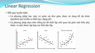 learning machine_3_Linear_Regression.pdf