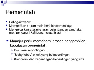 Pemerintah
   Sebagai “wasit”
   Memastikan aturan main berjalan semestinya.
   Mengeluarkan aturan-aturan perundangan yang akan
    mempengaruhi kehidupan organisasi

   Manajer perlu memahami proses pengambilan
    keputusan pemerintah
      Benturan  kepentingan
      “lobby-lobby” pihak yang bekepentingan
      Kompromi dari kepentingan-kepentingan yang ada
 