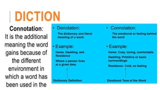 DICTION
Connotation:
It is the additional
meaning the word
gains because of
the different
environment in
which a word has
been used in the
 