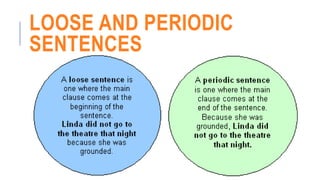 LOOSE AND PERIODIC
SENTENCES
 