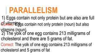 PARALLELISM
1) Eggs contain not only protein but are also are full
of vitamins.
Correct: Eggs contain not only protein (noun) but also
vitamins (noun).
2) The yolk of one egg contains 213 milligrams of
cholesterol and there are 5 grams of fat.
Correct: The yolk of one egg contains 213 milligrams of
cholesterol and 5 grams of fat
 