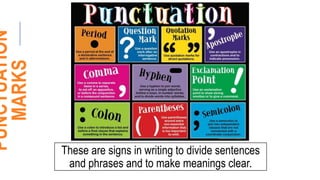These are signs in writing to divide sentences
and phrases and to make meanings clear.
PUNCTUATION
MARKS
 