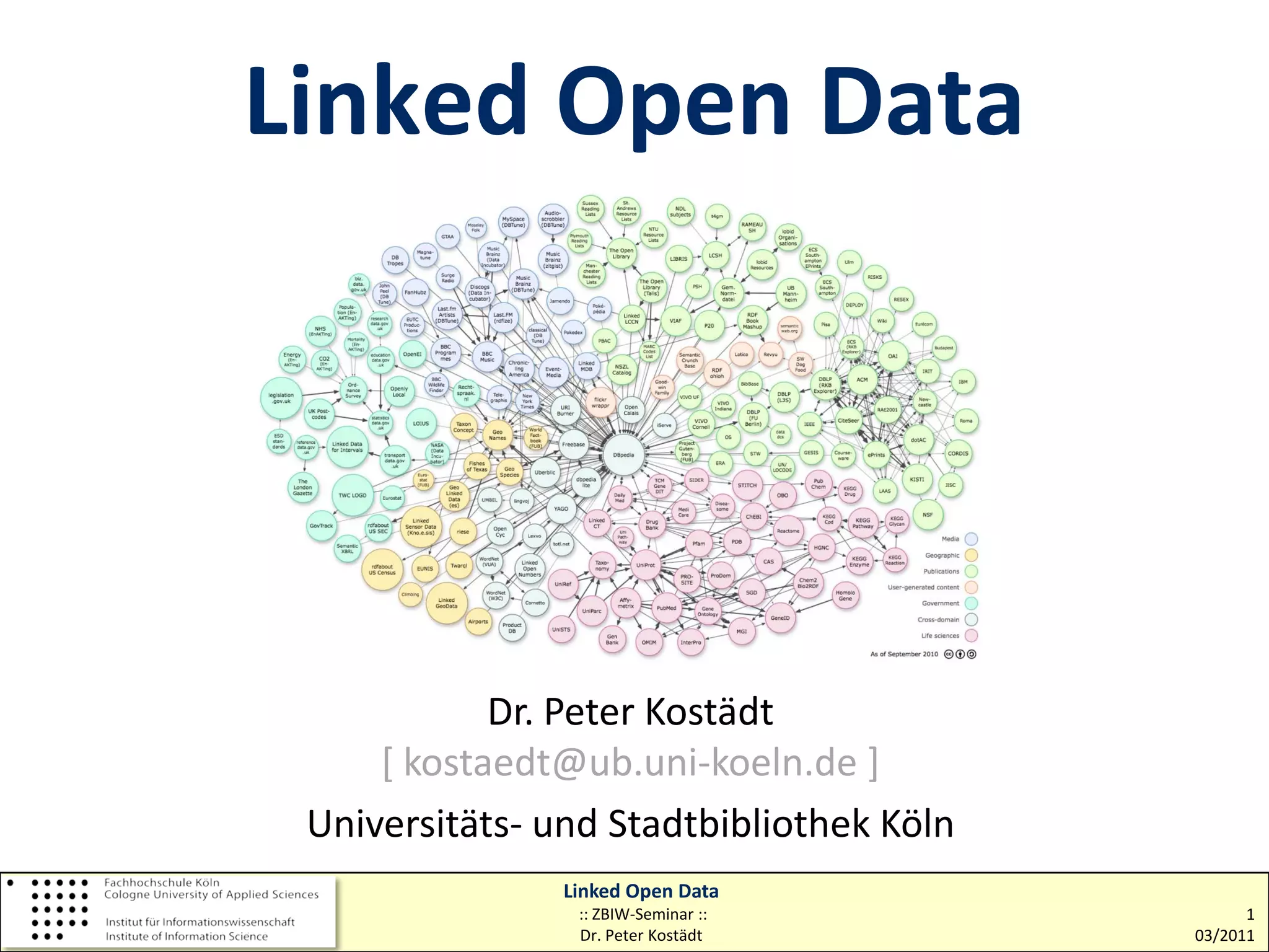 Linked Open Data




            Dr. Peter Kostädt
     [ kostaedt@ub.uni-koeln.de ]
 Universitäts- und Stadtbibliothek Köln
                Linked Open Data
                 :: ZBIW-Seminar ::             1
                 Dr. Peter Kostädt        03/2011
 