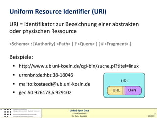 Uniform Resource Identifier (URI)
URI = Identifikator zur Bezeichnung einer abstrakten
oder physischen Ressource
<Scheme> : [Authority] <Path> [ ? <Query> ] [ # <Fragment> ]

Beispiele:
  http://www.ub.uni-koeln.de/cgi-bin/suche.pl?titel=linux
  urn:nbn:de:hbz:38-18046
  mailto:kostaedt@ub.uni-koeln.de
  geo:50.926173,6.929102


                             Linked Open Data
                              :: ZBIW-Seminar ::                     3
                              Dr. Peter Kostädt                03/2011
 