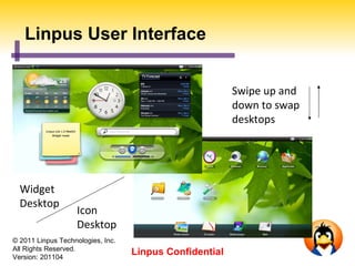 Linpus User Interface


                                                         Swipe up and
                                                         down to swap
                                                         desktops




  Widget
  Desktop
                   Icon
                   Desktop
© 2011 Linpus Technologies, Inc.
All Rights Reserved.
Version: 201104
                                   Linpus Confidential
 