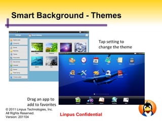 Smart Background - Themes


                                                    Tap setting to
                                                    change the theme




              Drag an app to
              add to favorites
© 2011 Linpus Technologies, Inc.
All Rights Reserved.
Version: 201104
                                   Linpus Confidential
 