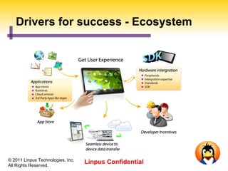 Drivers for success - Ecosystem




© 2011 Linpus Technologies, Inc.
All Rights Reserved.
                                   Linpus Confidential
 