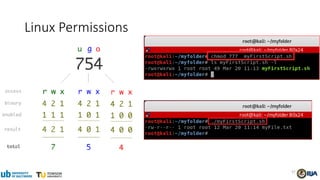 57
Linux Permissions
 