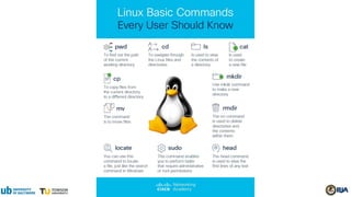 Linux command line tutorial for beginners.pptx