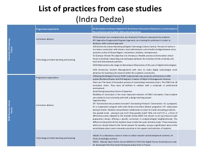 Qualitative case study types image