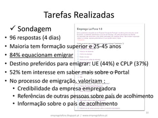 Tarefas Realizadas
     Sondagem
•   96 respostas (4 dias)
•   Maioria tem formação superior e 25-45 anos
•   84% equacionam emigrar
•   Destino preferidos para emigrar: UE (44%) e CPLP (37%)
•   52% tem interesse em saber mais sobre o Portal
•   No processo de emigração, valorizam :
     • Credibilidade da empresa empregadora
     • Referências de outras pessoas sobre país de acolhimento
     • Informação sobre o país de acolhimento
                                                                       10
                    empregolafora.blogspot.pt / www.empregolafora.pt
 