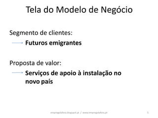Tela do Modelo de Negócio

Segmento de clientes:
    Futuros emigrantes

Proposta de valor:
     Serviços de apoio à instalação no
     novo país



             empregolafora.blogspot.pt / www.empregolafora.pt   5
 