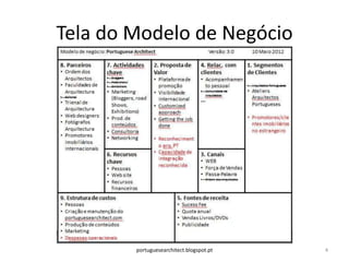 Tela do Modelo de Negócio




        portuguesearchitect.blogspot.pt   4
 