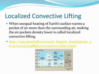 Localized Convective Lifting
 When unequal heating of Earth’s surface warms a
pocket of air more than the surrounding air, making
the air pockets density lower is called localized
convective lifting.
 http://wps.prenhall.com/esm_lutgens_foundations_4
e/47/12104/3098876.cw/content/index.html
 