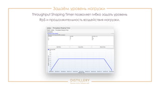 Задаём уровень нагрузки
Throughput Shaping Timer позволяет гибко задать уровень
RpS и продолжительность воздействия нагрузки.
 