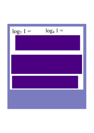 log7 1 = log4 1 =
loga 1 = 0
log 4 0 =  loga 0  not possible
log10    is written    log
 