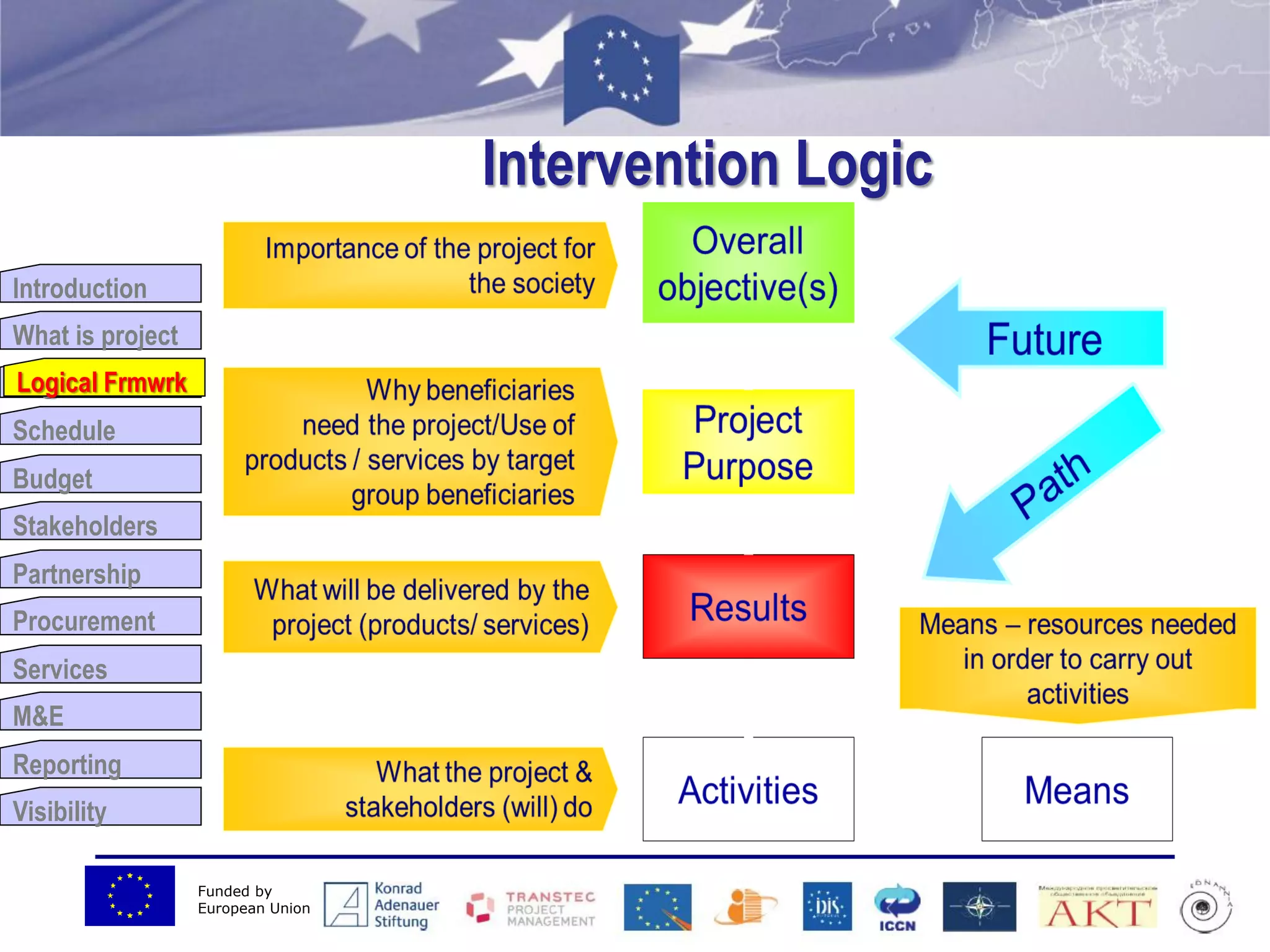 3_Logframe, problem and objectives, indicators, assumptions | PDF
