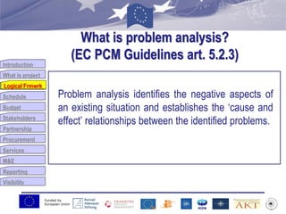 Funded by
European Union
Introduction
What is project
Logical Frmwrk
Schedule
Budget
Stakeholders
Partnership
Procurement
Services
M&E
Reporting
Visibility
What is problem analysis?
(EC PCM Guidelines art. 5.2.3)
Problem analysis identifies the negative aspects of
an existing situation and establishes the „cause and
effect‟ relationships between the identified problems.
Logical Frmwrk
 