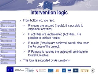 Funded by
European Union
Introduction
What is project
Logical Frmwrk
Schedule
Budget
Stakeholders
Partnership
Procurement
Services
M&E
Reporting
Visibility
Intervention logic
 From bottom up, you read:
 IF means are assured (Inputs), it is possible to
implement activities;
 IF activities are implemented (Activities), it is
possible to achieve results;
 IF results (Results) are achieved, we will also reach
the Purpose of the project;
 IF Purpose is reached the project will contribute to
Overall Objective.
 This logic is supported by Assumptions.
 