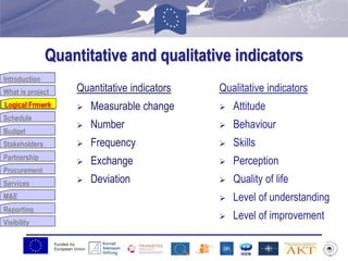 Funded by
European Union
Introduction
What is project
Logical Frmwrk
Schedule
Budget
Stakeholders
Partnership
Procurement
Services
M&E
Reporting
Visibility
Quantitative and qualitative indicators
Quantitative indicators
 Measurable change
 Number
 Frequency
 Exchange
 Deviation
Qualitative indicators
 Attitude
 Behaviour
 Skills
 Perception
 Quality of life
 Level of understanding
 Level of improvement
Logical Frmwrk
 