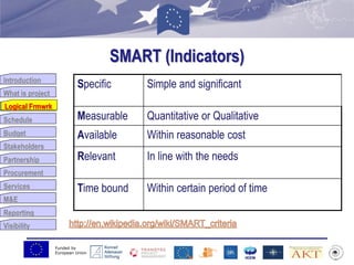 Funded by
European Union
Introduction
What is project
Logical Frmwrk
Schedule
Budget
Stakeholders
Partnership
Procurement
Services
M&E
Reporting
Visibility
SMART (Indicators)
Specific Simple and significant
Measurable Quantitative or Qualitative
Available Within reasonable cost
Relevant In line with the needs
Time bound Within certain period of time
Logical Frmwrk
 