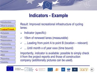 Funded by
European Union
Introduction
What is project
Logical Frmwrk
Schedule
Budget
Stakeholders
Partnership
Procurement
Services
M&E
Reporting
Visibility
Indicators - Example
Result: Improved recreational infrastructure of cycling
lanes:
 Indicator (specific):
 15km of renewed lanes (measurable)
 ... Leading from point A to point B (location – relevant)
 ... Until month x of year xxxx (time bound)
Importantly, indicator is available: possible to simply check
it from the project reports and those of construction
company (additionally pictures can be used).
Logical Frmwrk
 
