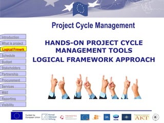 Funded by
European Union
Introduction
What is project
Logical Frmwrk
Schedule
Budget
Stakeholders
Partnership
Procurement
Services
M&E
Reporting
Visibility
HANDS-ON PROJECT CYCLE
MANAGEMENT TOOLS
LOGICAL FRAMEWORK APPROACH
Project Cycle Management
Logical Frmwrk
 
